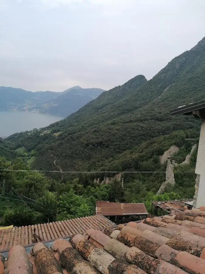 Casa Vacanze 'La Piazza' Villa Zone Holiday home